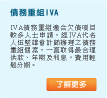 iva債務重組